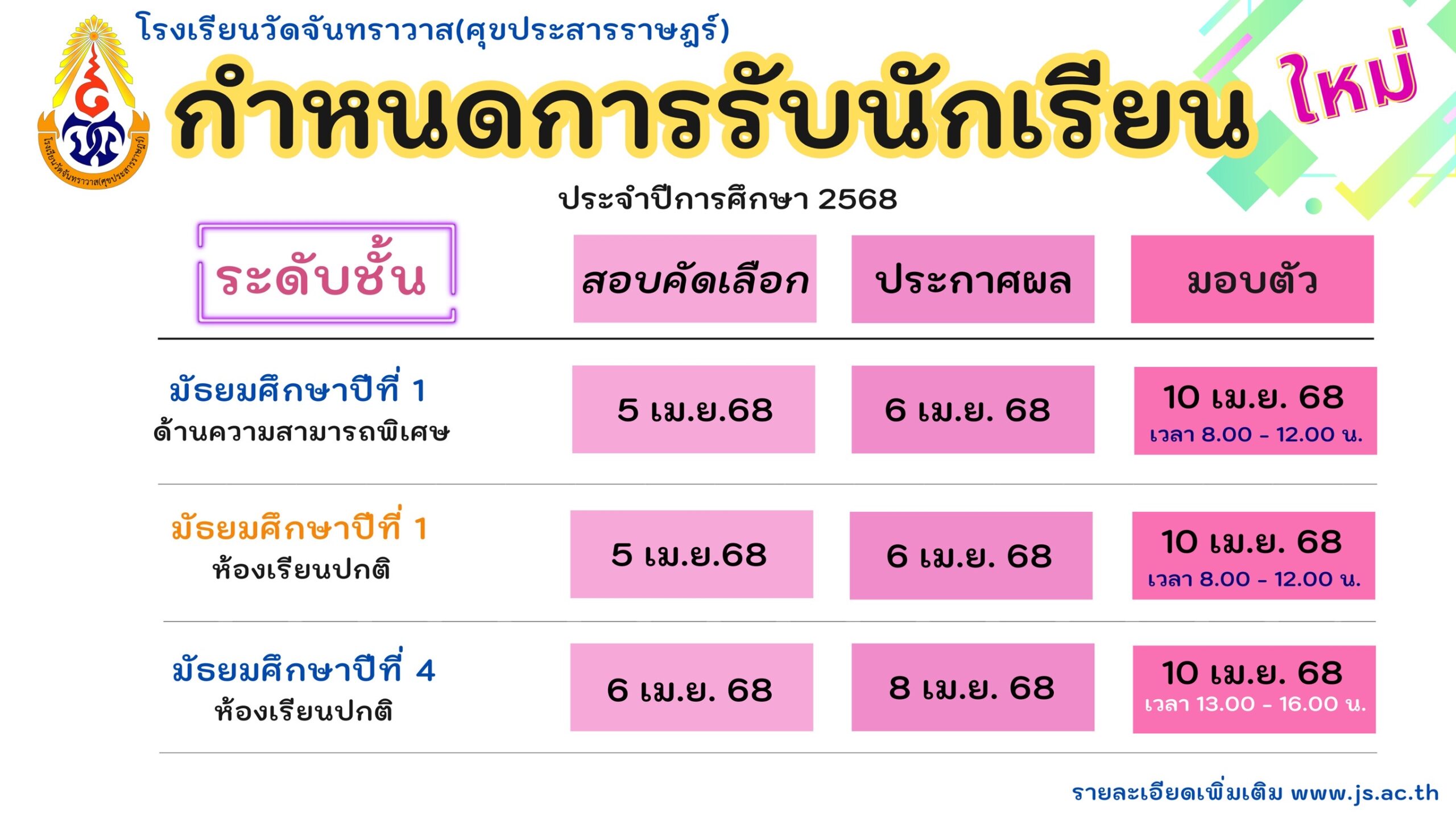 แจ้งปฏิทินการสอบคัดเลือก ประกาศผลและมอบตัวฉบับแก้ไข (เนื่องจากผลกระทบจากเหตุการณ์แผ่นดินไหว)